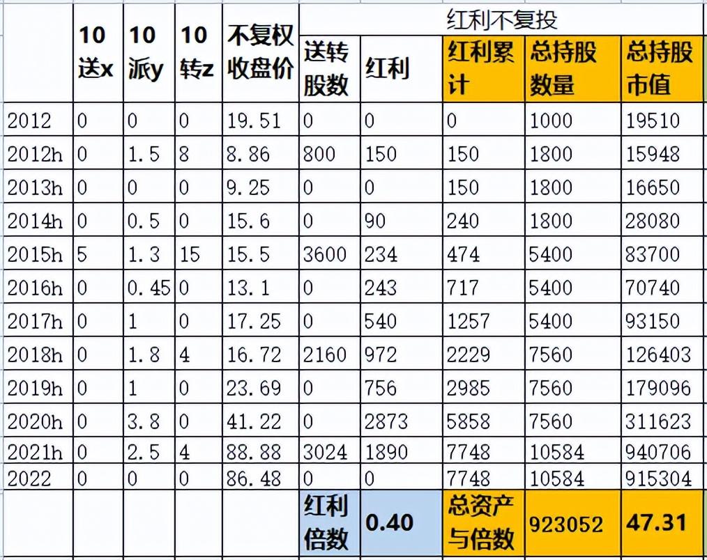 探究绿色能源领域投资机会与挑战，隆甚绿能股票股吧分析