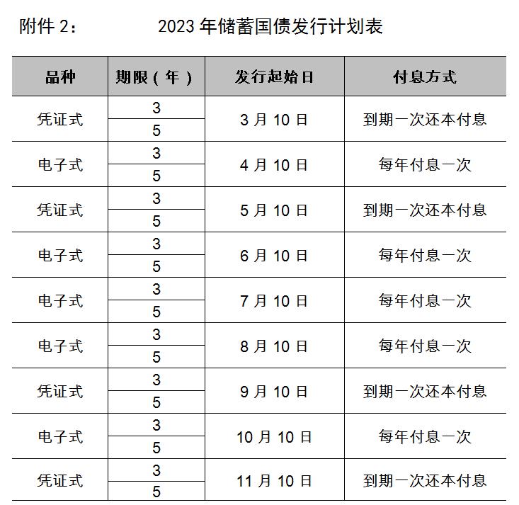 2024年12月3日 第6页