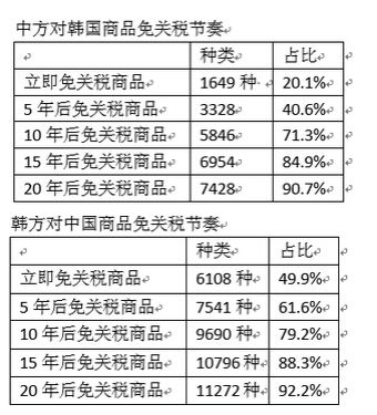 韩国国会通过解除戒严决议，解读及未来局势展望