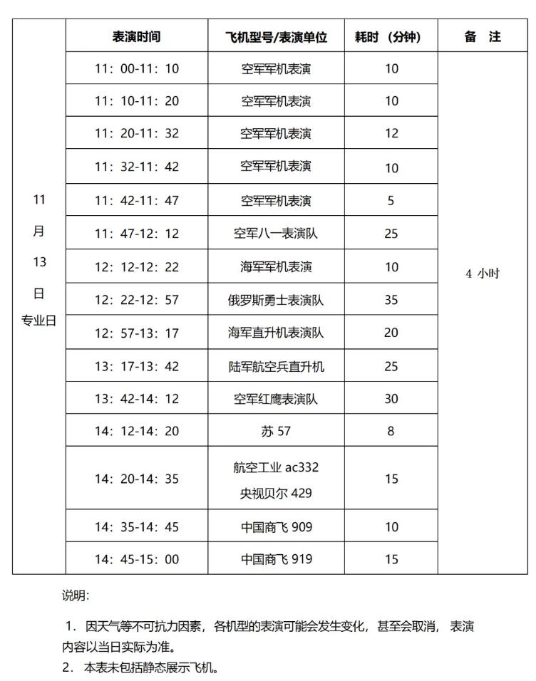 珠海航展2024全方位指南，时间表与地点解读