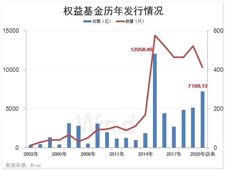 韩国股市稳定基金投入10万亿，策略、影响及展望