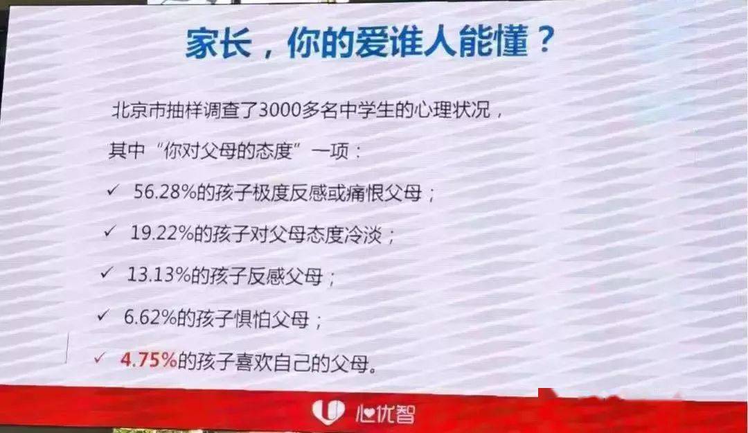 家庭教育与心理成长探索，北大父亲为子怒刷心理学，60分背后的心理启示