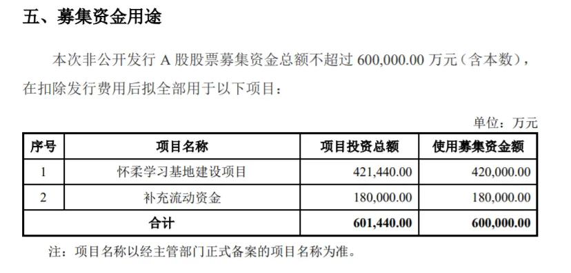 深度解析，董事长套现9亿背后的逻辑与智慧，投资者耐心之道探寻。