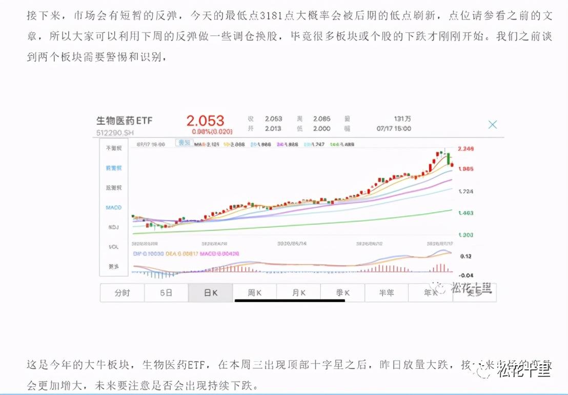 上证指数ETF下跌0.37%，市场走势解读与应对策略探讨