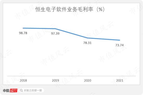 恒生电子资讯公告最新动态深度解析