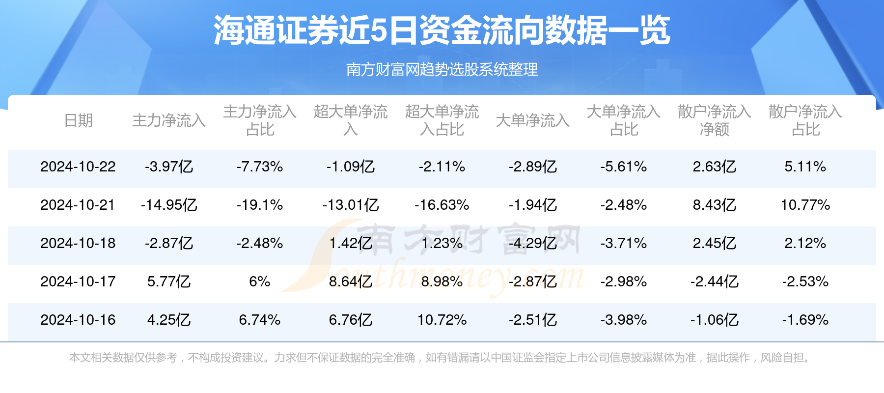 海通证券下载指南，一站式服务体验与数字化投资优势解析