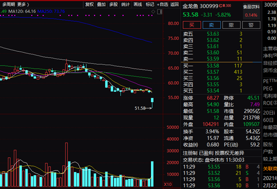 港股涨停机制详解，限制是10%还是20%？