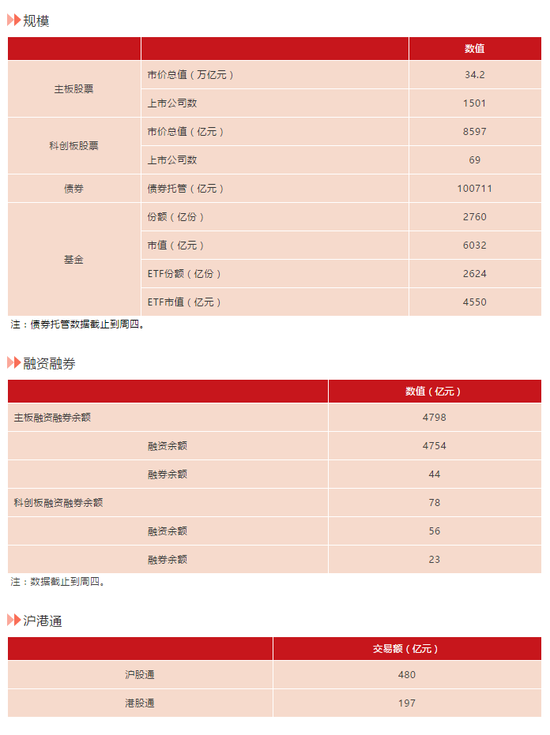 上交所上报涉嫌违法违规线索，资本市场监管的关键行动