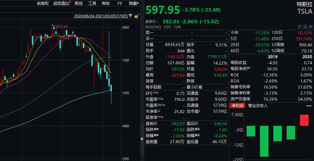 美图公司加密货币资产出售，以太币与比特币大规模交易深度解析