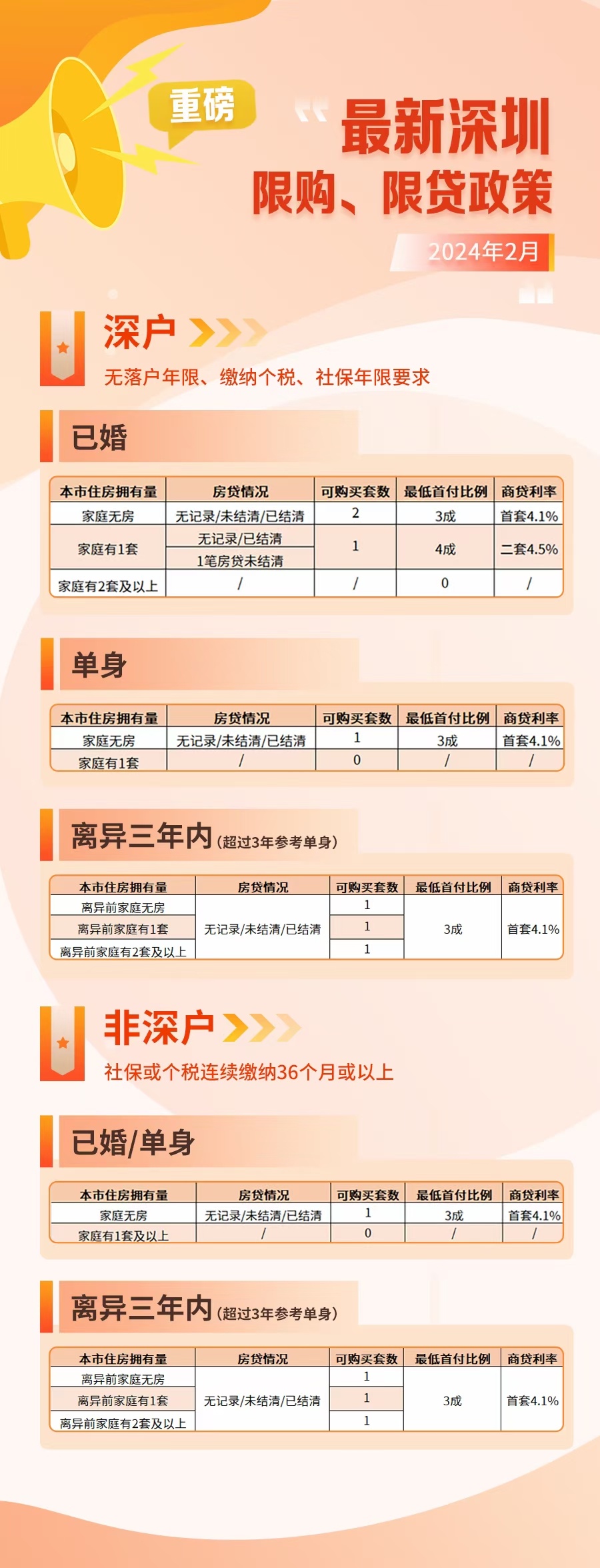 2024年12月9日 第29页