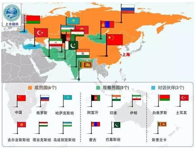 上合组织，多元合作的引领者