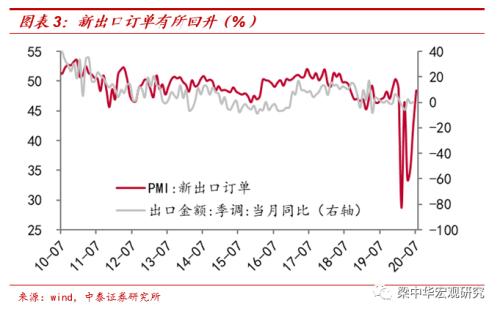 PMI数据解析，揭示背后的含义与影响