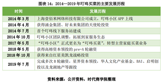 博二困境，科研压力下的自我探索与突破之道