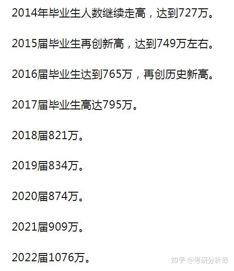 高校女生存款之路，放弃考研后的万元存款背后的故事与启示