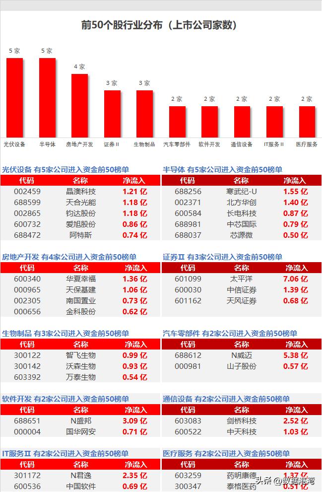 国华网安，守护网络安全，引领数字时代先锋