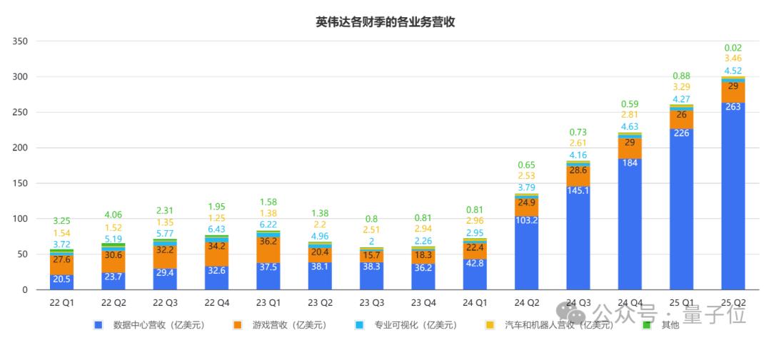 英伟达市值一夜蒸发6600亿背后的原因及未来展望分析