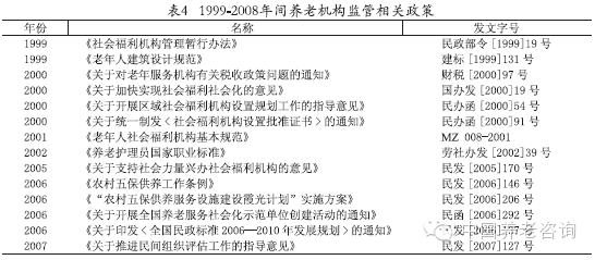 我国养老机构多样性的深度解析