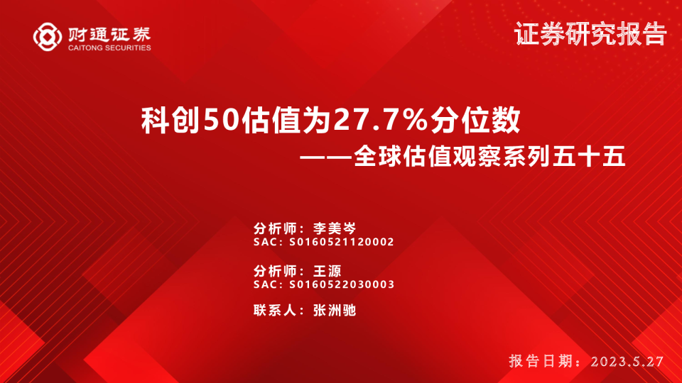 科创50指数估值分析与展望，深度剖析与未来趋势预测