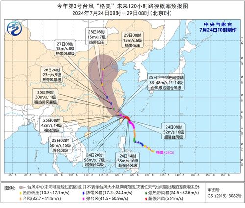 台风实时路径监测，掌握动态，确保安全的关键措施