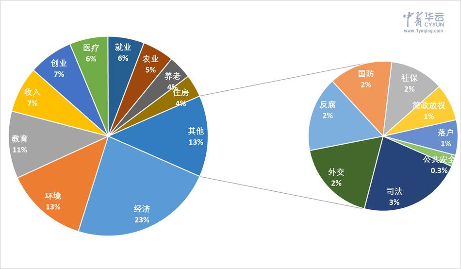 威马逊与摩羯数据深度对比研究