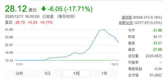 马斯克的纯视觉与激光雷达方案，算力需求、技术门槛与未来融合之路探究