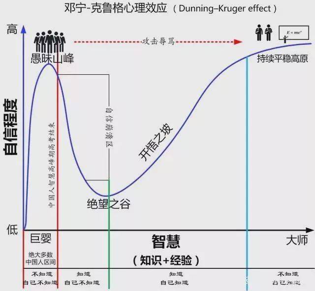 反直觉地理知识揭秘