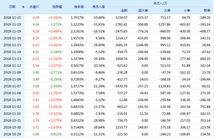 大众交通方式的多元化探索与解析