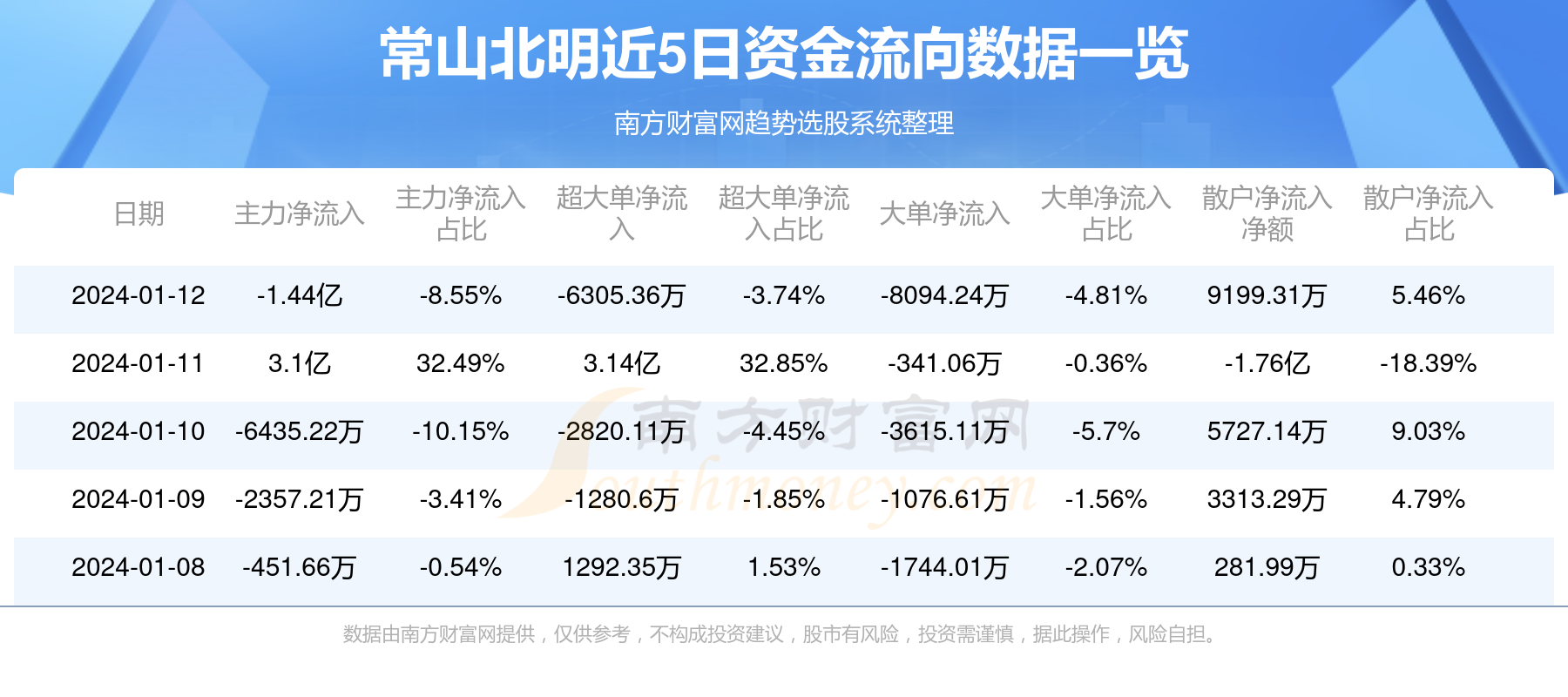 常山北明，历史底蕴与现代魅力的融合