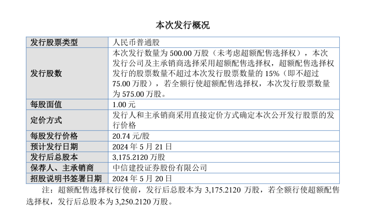 北交所股票代码，中国资本市场新里程碑的探索之旅