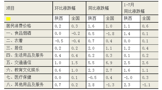 改良CPI检查记分表，提升评估效率与准确性的关键步骤解析