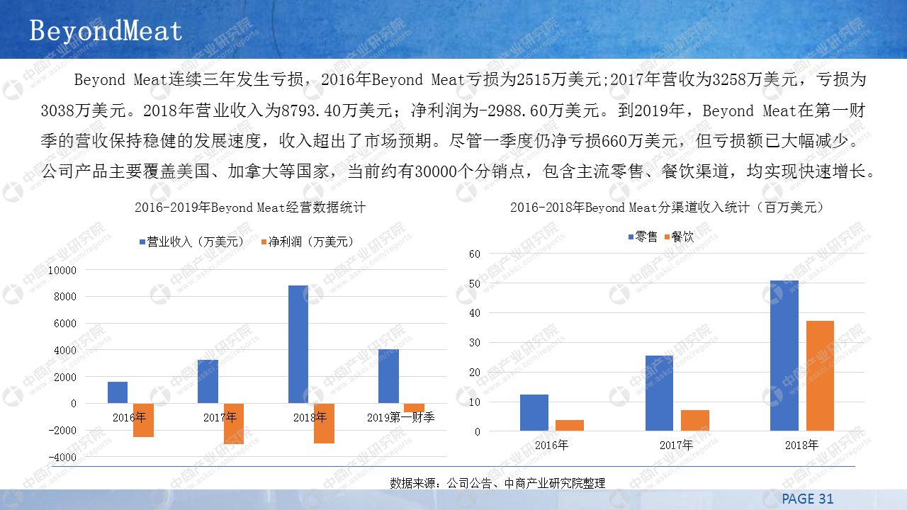 养乐多上海公司解散与工厂停产，中国市场竞争力分析与未来发展策略探讨