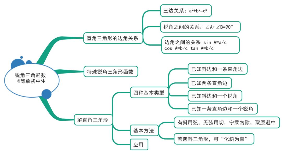 2024年12月18日 第3页