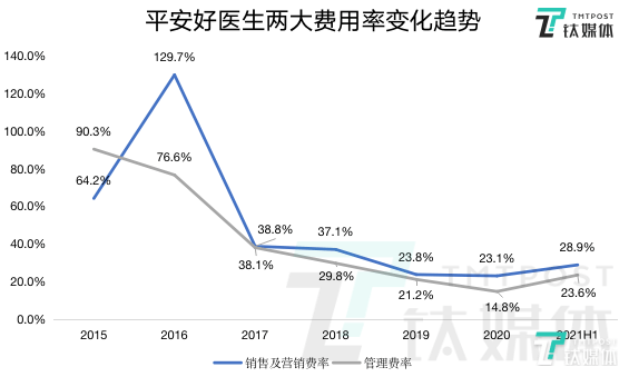 胖东来商业神话，百亿背后的故事与启示