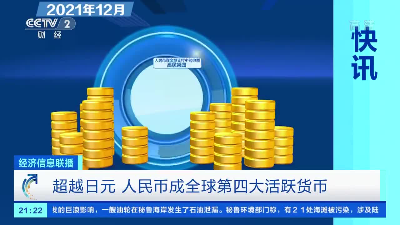 人民币重回全球第四大活跃支付货币，背景、影响及展望分析