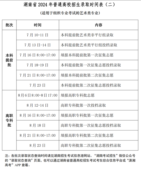 揭秘2024年偷秋日秘密时光表，探寻秋日独特时光