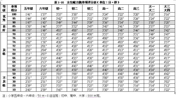 张子宇身高2米31，体重成谜，揭秘篮球巨人的体重之谜