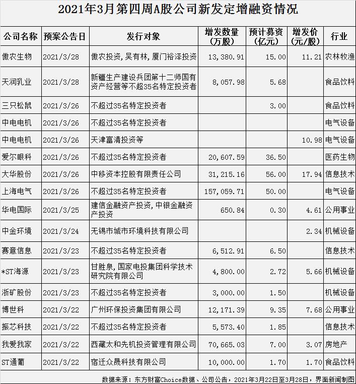 上海电气股票代码（601727）深度解析与股吧热议