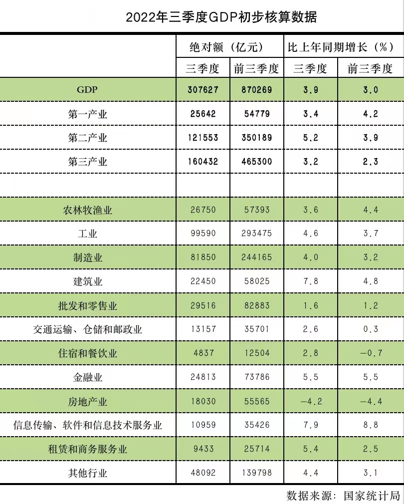 2023年GDP增长突破新高，超33690亿的经济飞跃