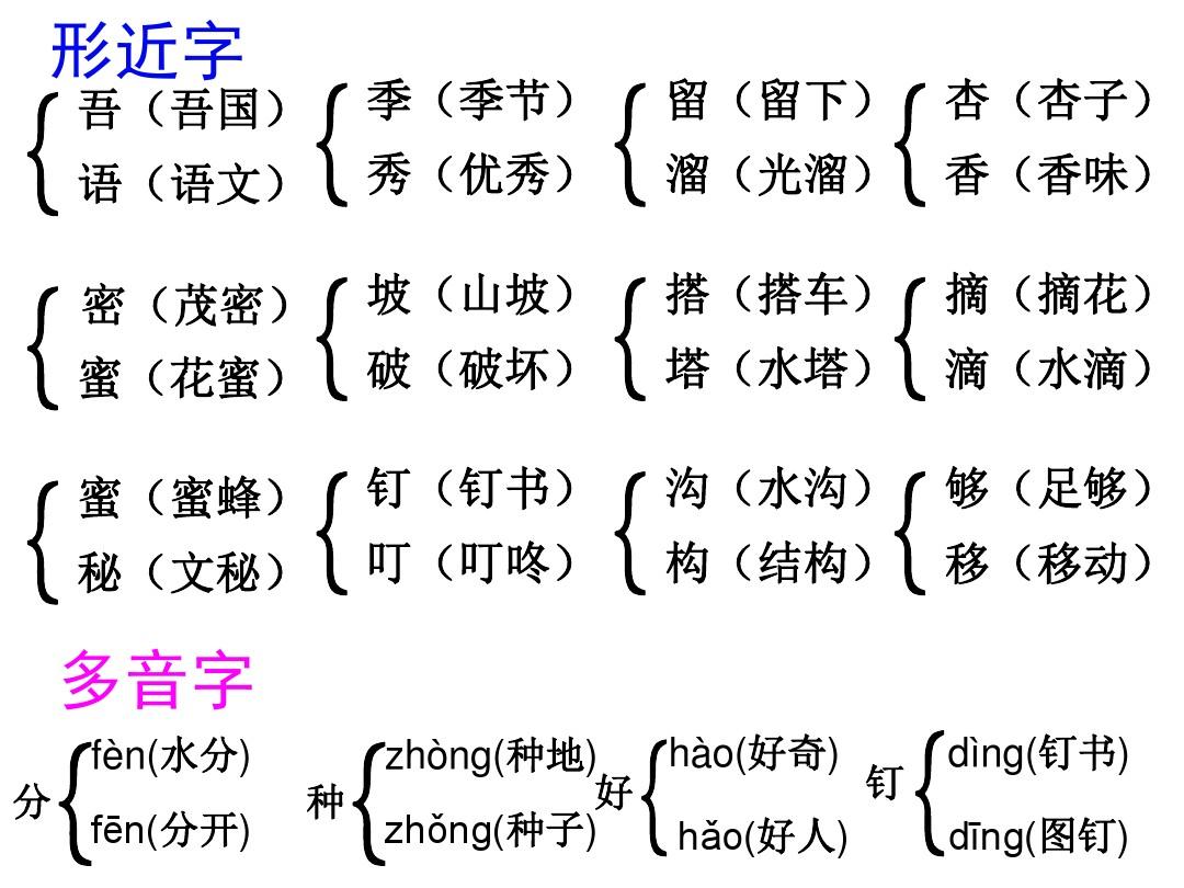 钉的拼音及多音字组词探究