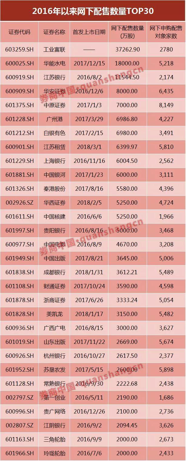 工业富联与富士康关系深度探究