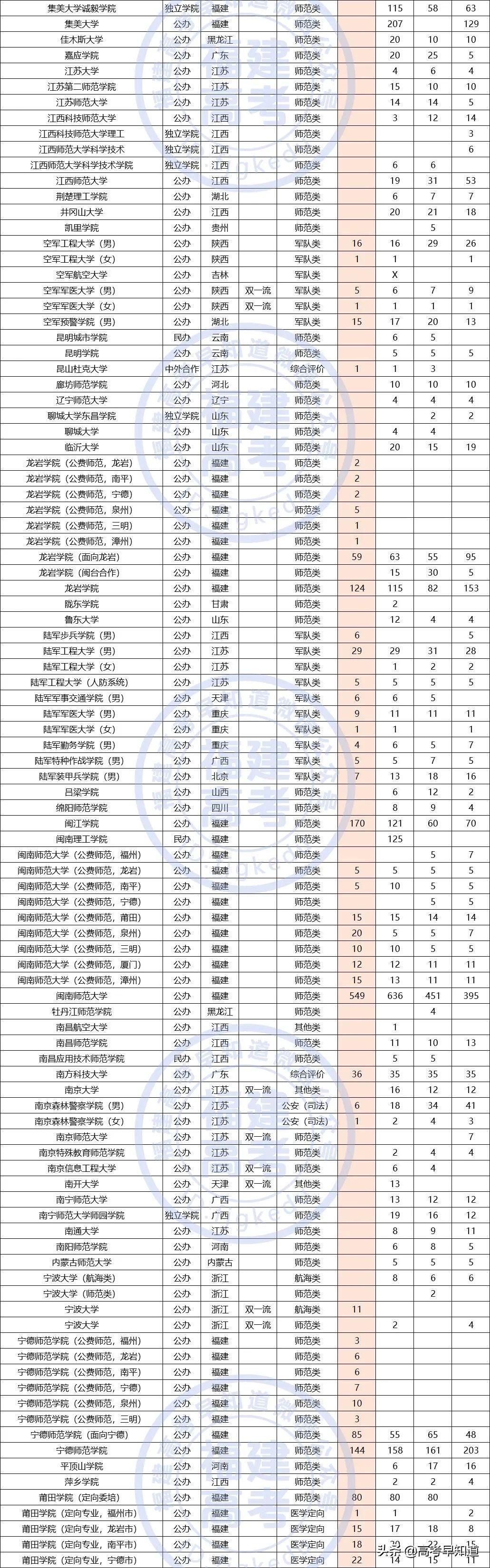 中考提前批次详解，含义与重要性分析