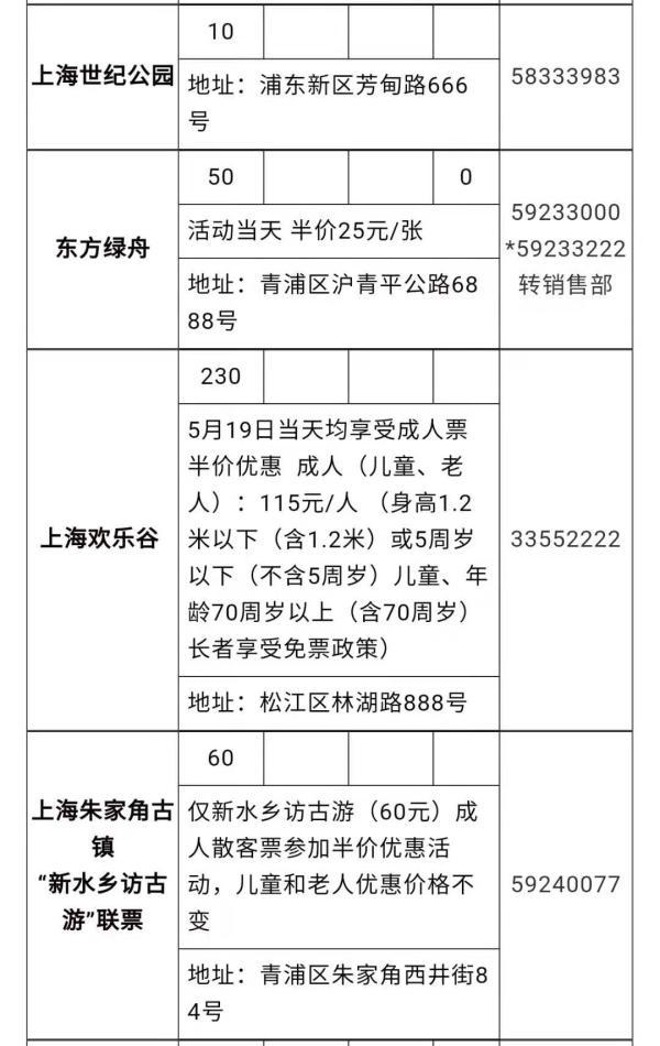 社交活动门票思维之探讨，活动入场是否需要门票？