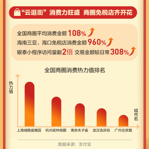 全国观影人次锐减背后的电影吸引力减弱原因探究