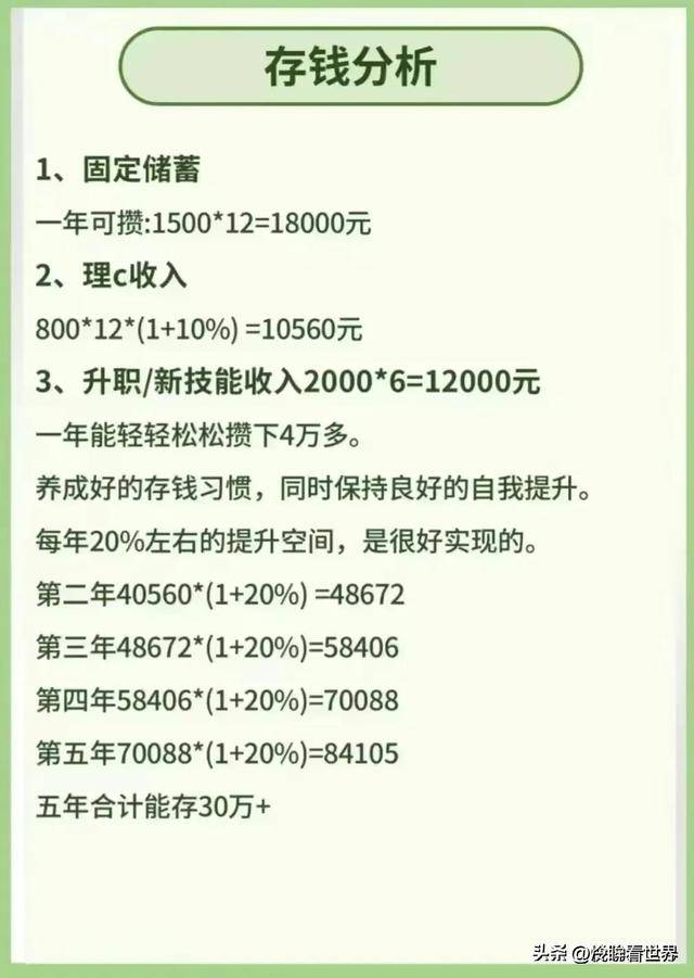 2024年金融趋势展望，存款利率计算器与未来技术探索