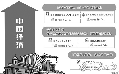 2024年12月 第15页