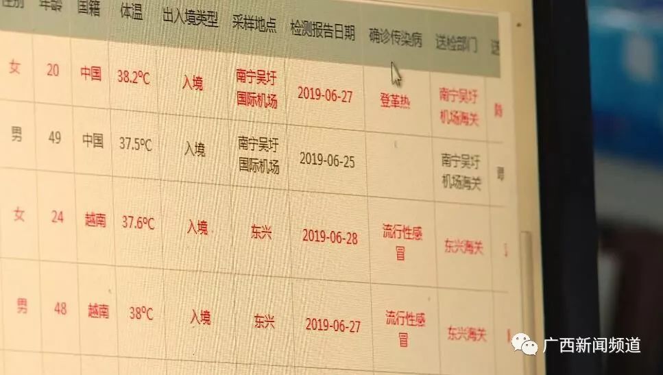 旅客携带大量谷子入境被查事件，深度剖析与反思