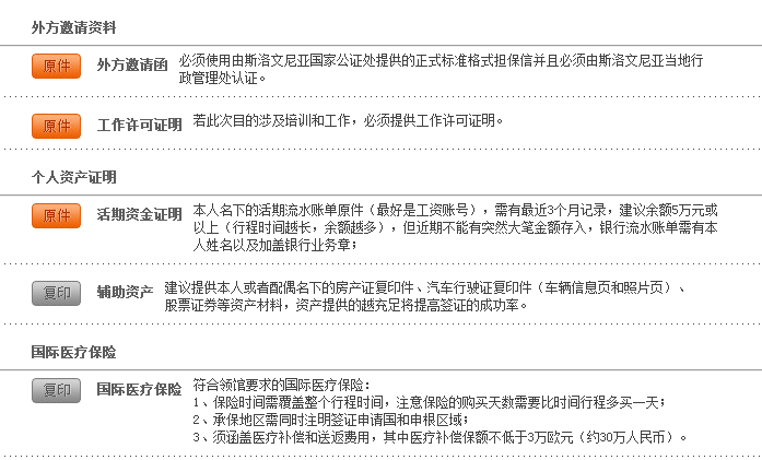 斯洛文尼亚签证办理全攻略，办理流程、难度及必备知识