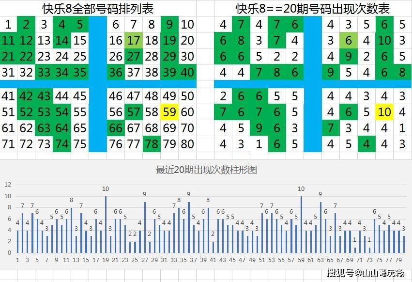 2025年1月3日 第10页