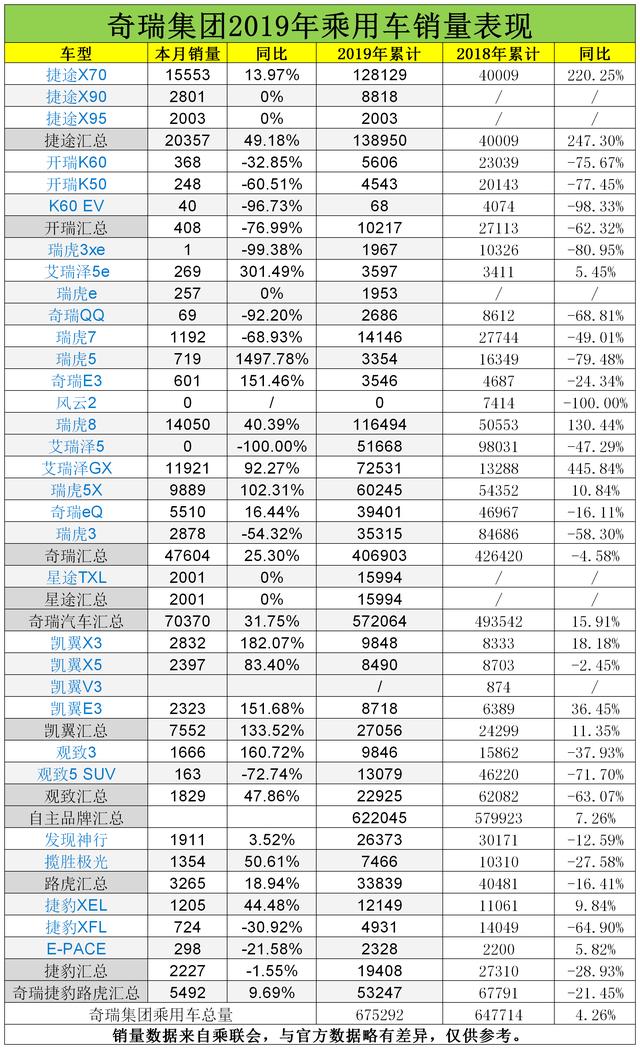 汽车周销量不再公布，背后的原因及未来展望分析