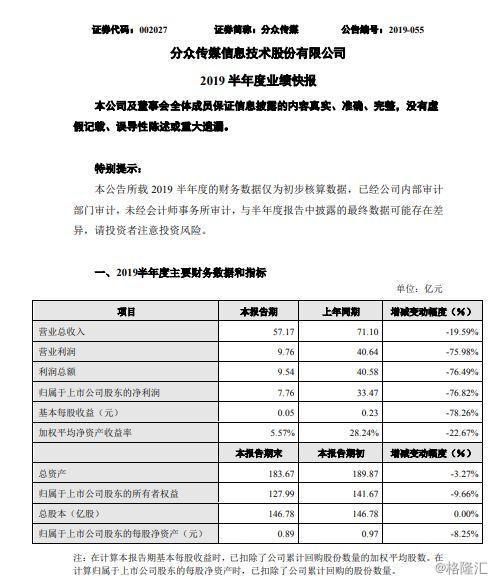 字节跳动股东持股比例图背后的商业逻辑揭秘